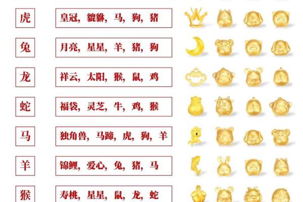 96年女鼠配什么属相最好 96女鼠配什么属相最好
