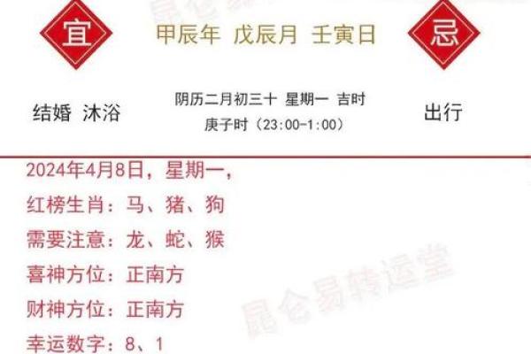 1968年属猴2021年运势及运程 1968年属猴2021年运气