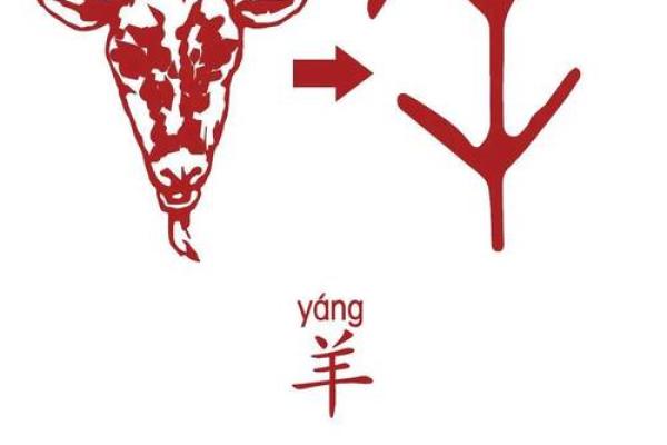 包罗万象着个成语在十二生肖中具体指的是哪一个动物呢？