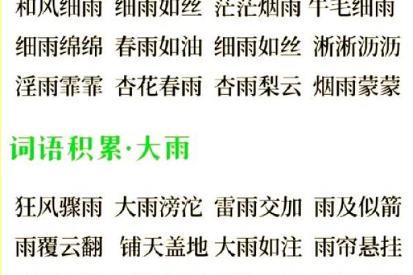 春雨沥沥是什么生肖(春雨淅淅沥沥怎么读)