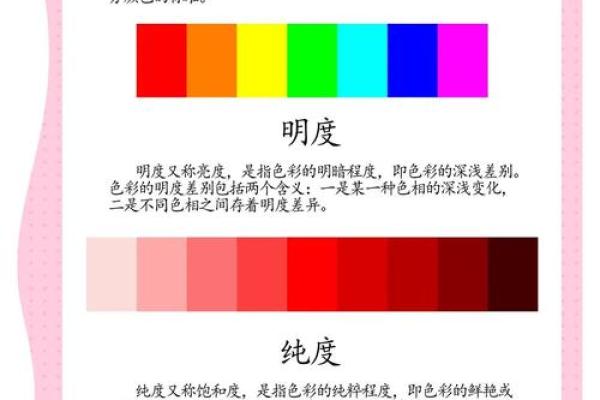 色彩的三大属性不包括 色彩的三大属性是哪三大属性