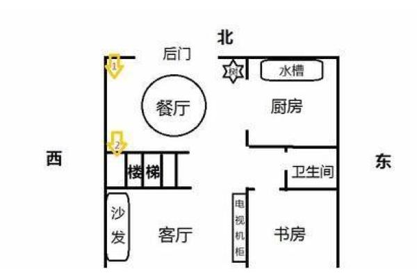 做生意店铺财神爷正确摆放 门店财位最简单的找法