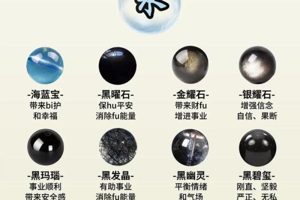 1996年属鼠的人五行属什么命，具体是什么水命？