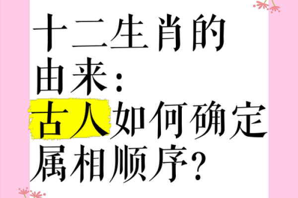 粉面含春”着个成语在十二生肖文化中具体指的是哪一个动物属相？