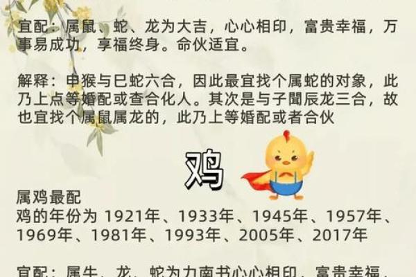 1980年属什么生肖最佳配偶 1980年属什么生肖配对