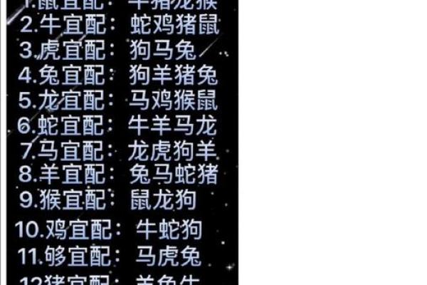 1979年属马的最佳配偶 1978年属马的最佳配偶