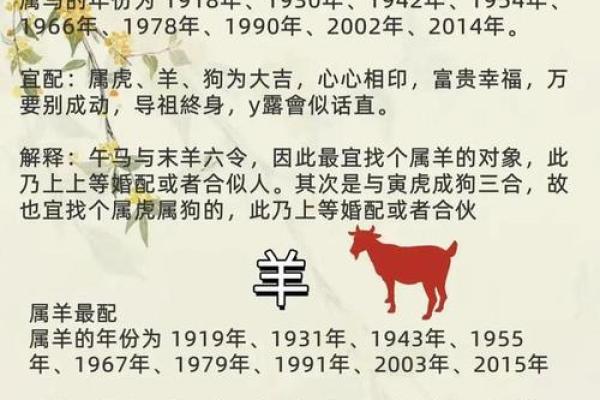 属相真的很重要吗 结婚属相真的很重要吗