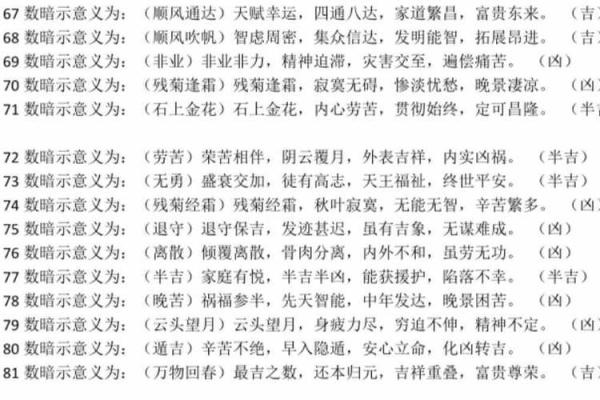 174吉利还是不吉利 174含义吉凶 174吉利还是不吉利 174含义吉凶