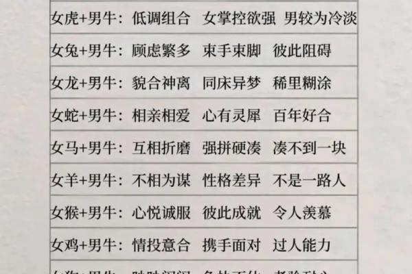鸡男和蛇女的属相合不合 鸡男蛇女婚配好吗