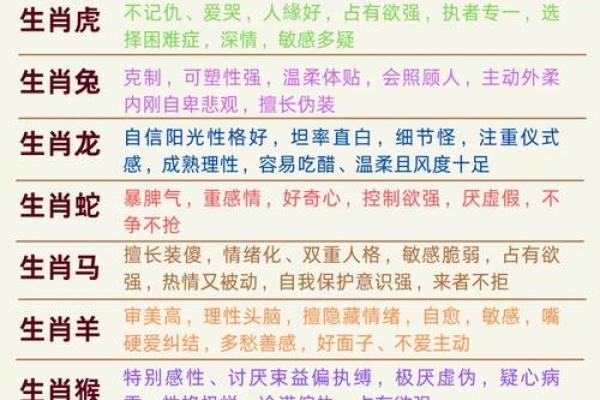 24岁属相婚配 24岁属什么 生肖和婚配是什么