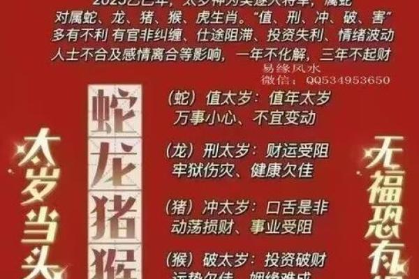 2025年犯太岁一览表属相 2025年犯太岁属相详解