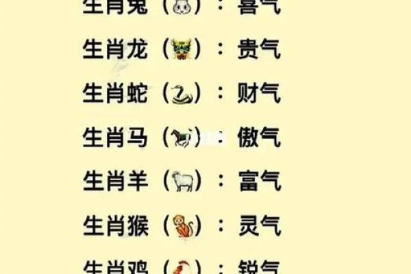 ‌目迷五色是什么生肖：‌ 鸡