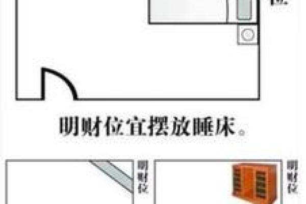 大门朝南财神怎么摆放 门朝南开财神方位