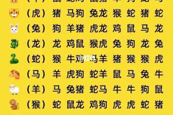 1957年属相属什么 1957年的人属相是什么