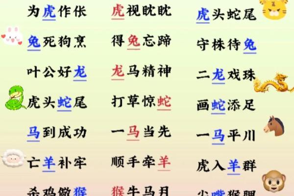 揭竿四起着个成语指的是什么生肖，具体怎么解释？