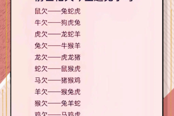 十二生肖中哪个动物最容易因为一点小事就感到受宠若惊的性格特点解析