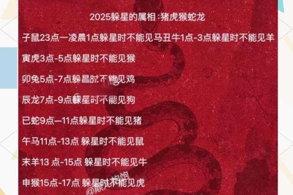 躲春2025属相 躲春2025属相时辰表