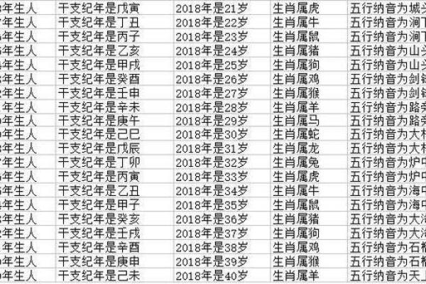 2009属牛的几月出生最好命男孩 2009属牛的几月出生最好的