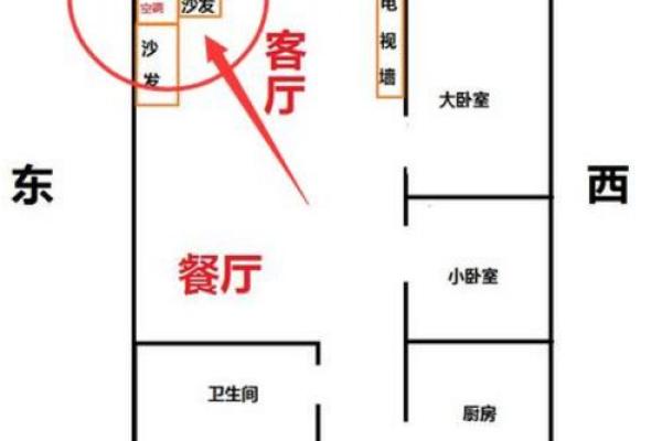 财神爷不能面朝哪个方向 家中财位最简单的找法