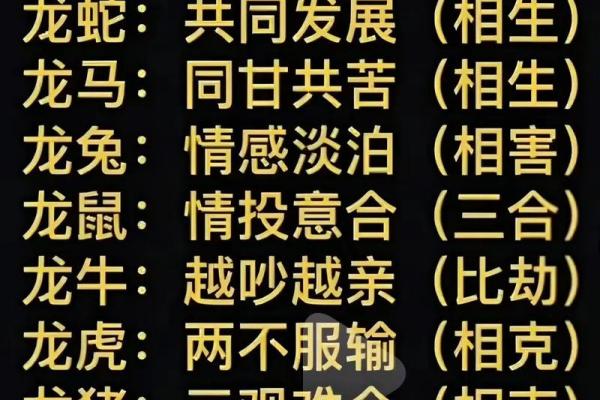 男龙和女牛属相合不合 男龙跟女牛的相配吗