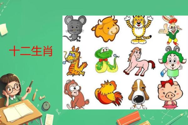 一四逍遥五自在什么生肖(一四逍遥五自在什么生肖,十二生肖排行榜)