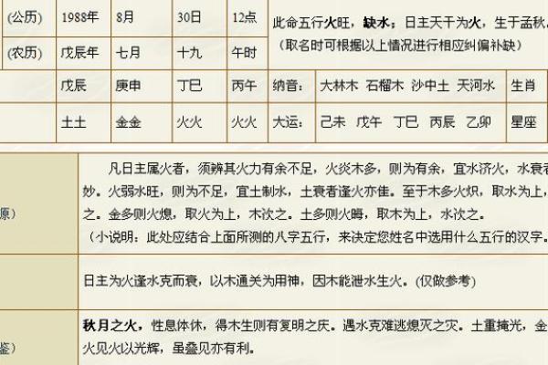 天河水最忌三种属相 什么命最旺天河水