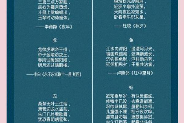 在十二生肖文化中，弄文轻武通常用来形容和比喻哪一个特定的动物？