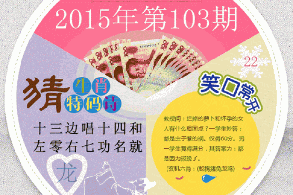 孙庞斗智是什么生肖