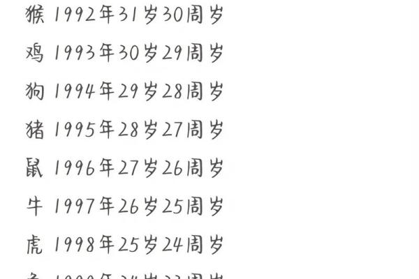 97属牛的几月出生最享福 1997年几月牛命苦