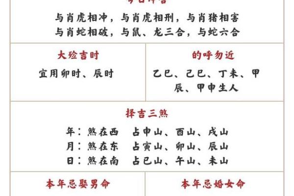 司命最旺的三大生肖 司命最旺的三大生肖是
