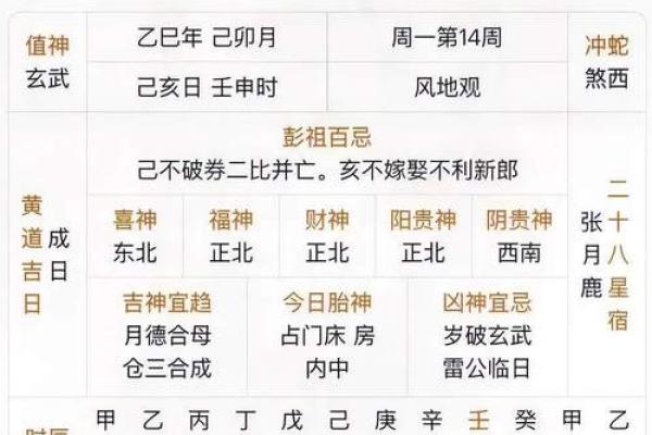 2023年三月上坟吉日查询表