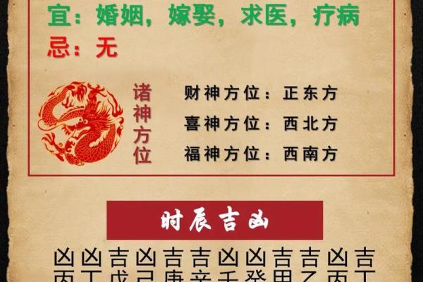 1950年属虎女寿终哪年 1950年属虎女人寿命多长