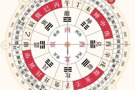 今日财神位方向 今日财神位方向查询2025