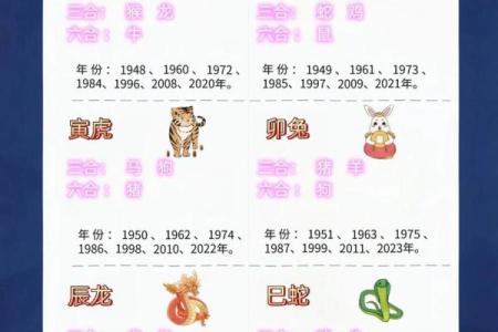 神采奕奕的三大生肖 神采奕奕的三大生肖动物