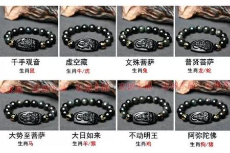 什么属相不能戴大黑天 什么属相不能戴大黑天手串