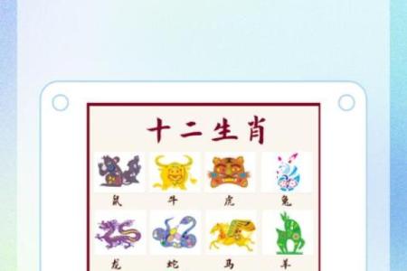 倒行逆施着个成语在十二生肖中具体指的是哪一个动物呢？
