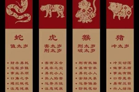 2013年犯太岁的生肖