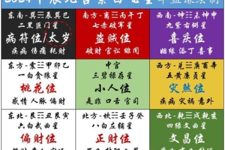 财神爷放哪个方位 财神爷放哪个方位合适