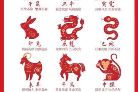 牛属相的三合和六个合生肖是什么 牛属相的三合和六个合生肖是什么呢