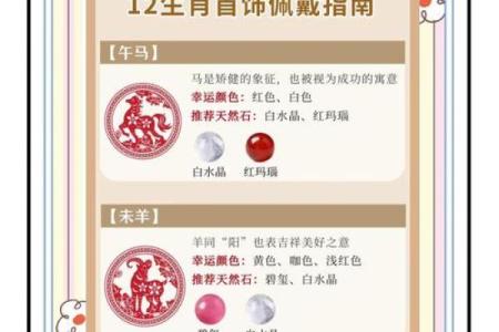 四个不能戴自己生肖的属相 不能戴自己的生肖吗