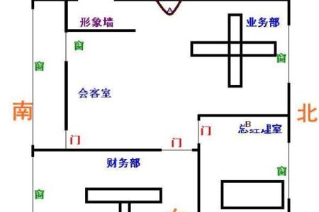 文财神摆放的最佳方位 家中文财神摆放的最佳方位