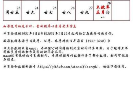 几号理发最吉利 理发吉日