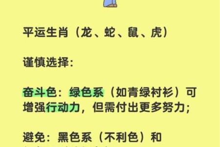 西南方最忌三种属相 西南五行属什么