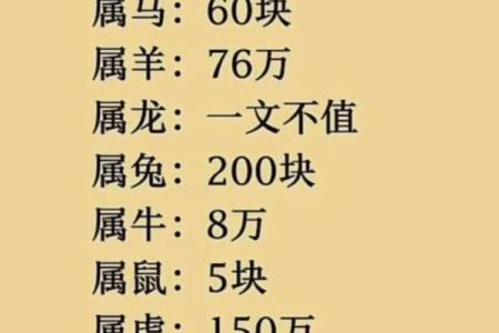 属蛇和属鼠的合不合 属蛇女和属鼠的合不合