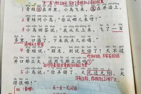 ‌坐井观天打一生肖 → 蛙‌（蛙窥井天，自囿方寸）