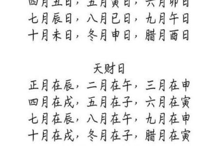 每个月的月忌日是哪几天 每个月的月忌日是哪几天