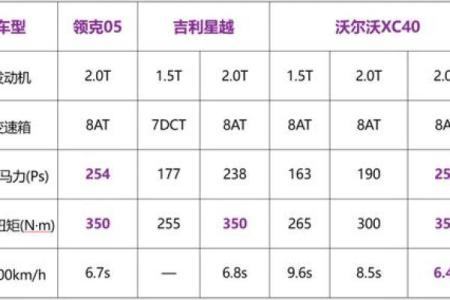 什么叫吉利 什么叫吉利数