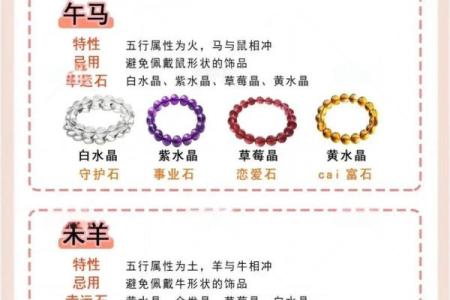 什么属相不能戴草莓晶 草莓晶最旺的属相