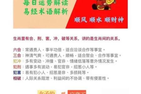 书香铜臭指什么生肖