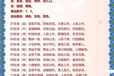袭人故技是什么生肖(袭人故技是什么生肖呢)